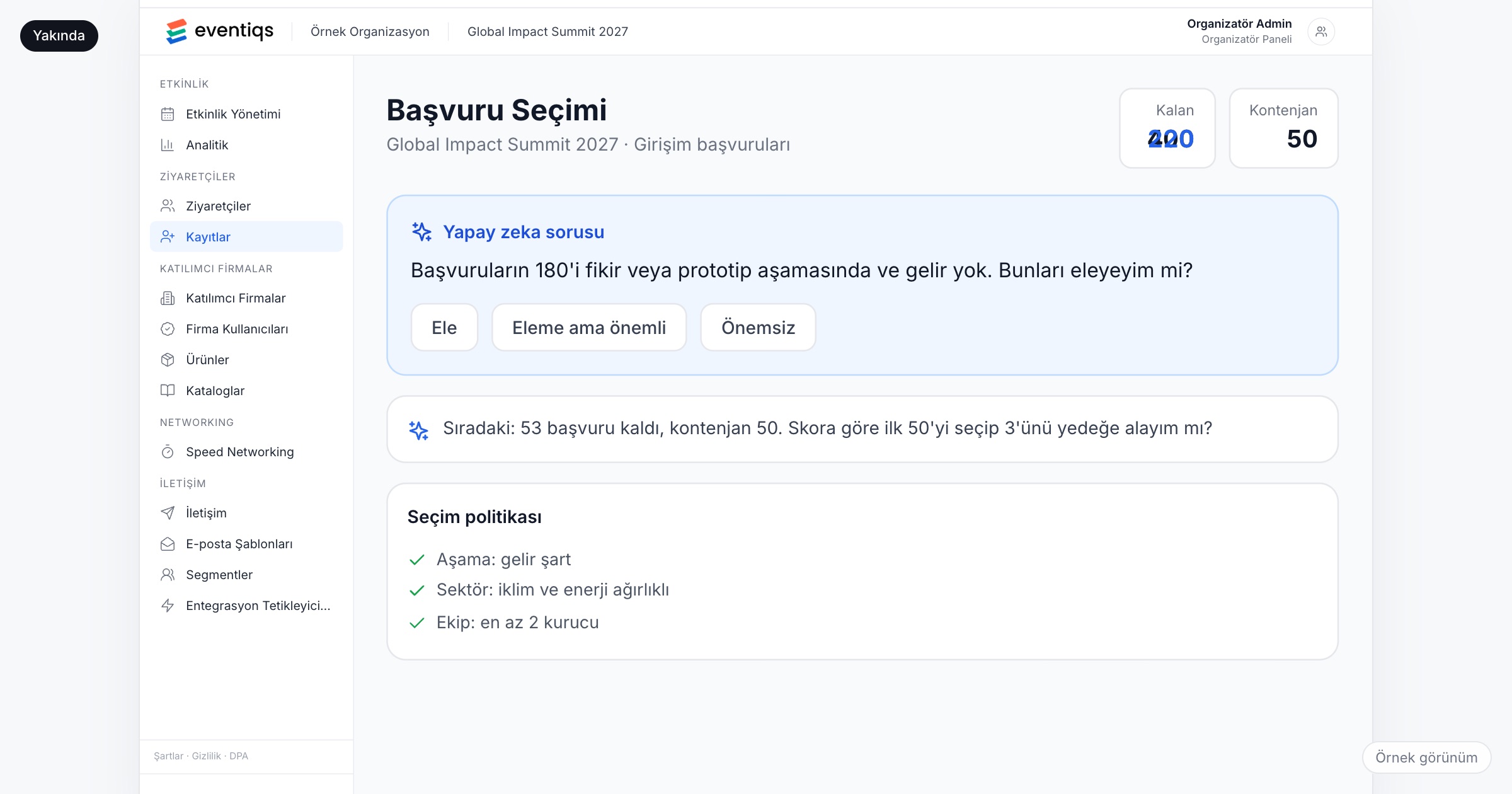Etkinlik başvurularını değerlendirmek: yüzlerce başvurudan savunulabilir bir kısa listeye