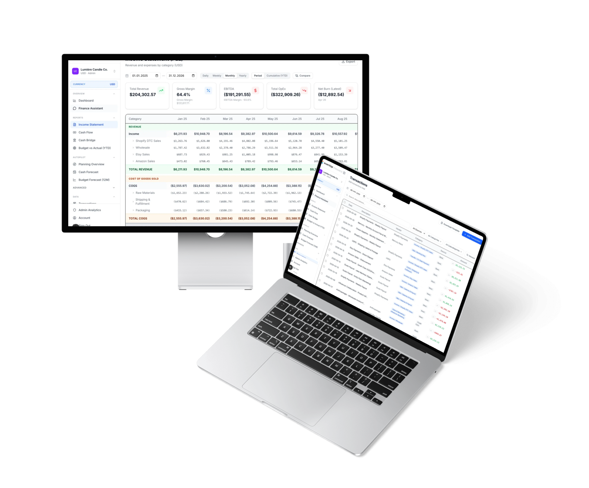 Eventiqs Finance
